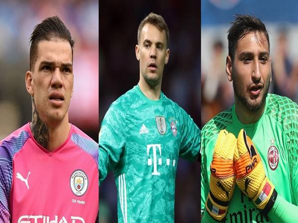 Tiêu chí xếp hạng top thủ môn hay nhất thế giới