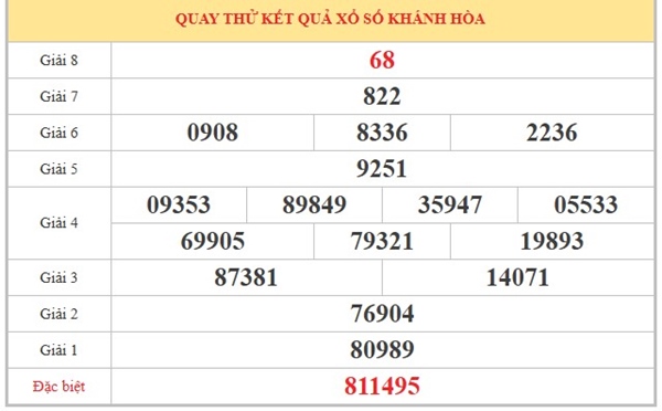 Tham khảo soi cầu KH ngày 15/4/2026 thứ 4 VIP hôm nay