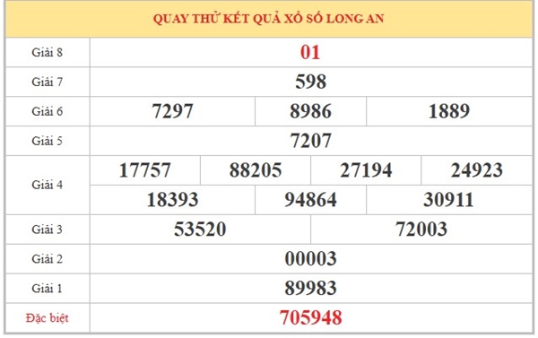 Tham khảo soi cầu LA ngày 25/4/2026 thứ 7 siêu chuẩn