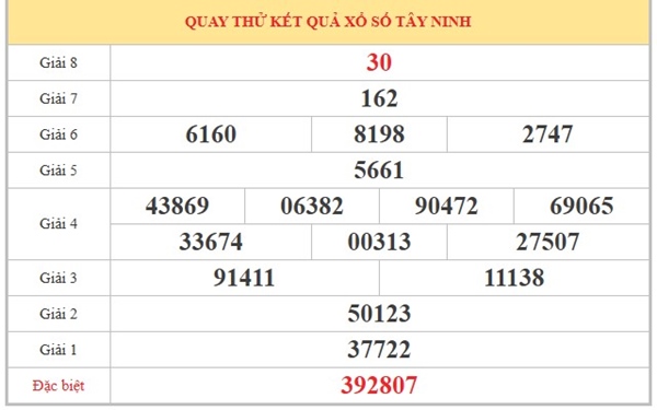 Tham khảo soi cầu TN ngày 14/5/2026 thứ 5 siêu chính xác