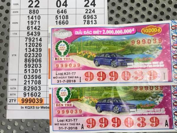 Phí đổi vé số trúng là gì?